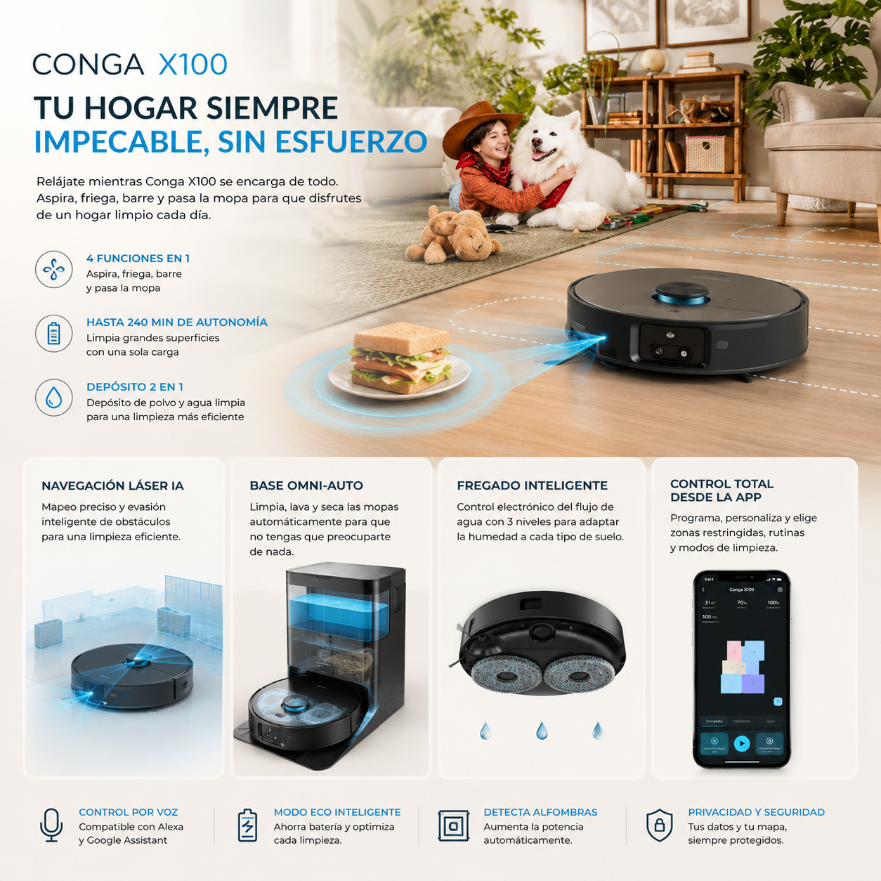 Olvídate de limpiar los suelos — la comodidad de tenerlo todo bajo control