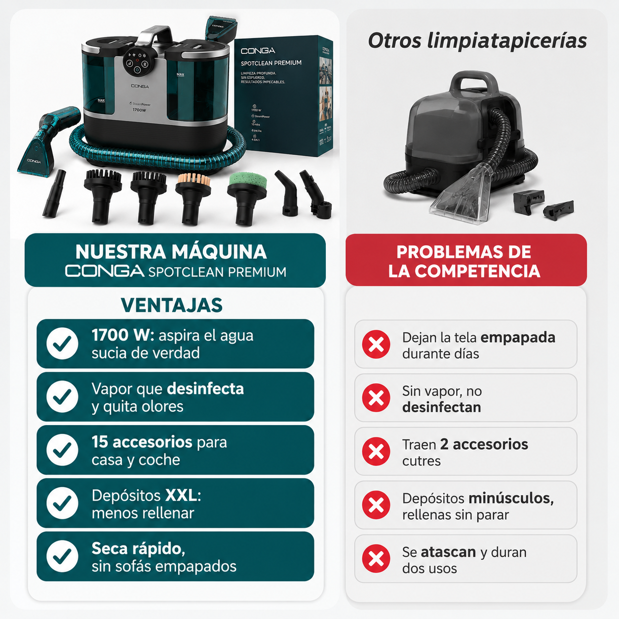 Conga 7000 Carpet&Spot Clean Steam XXL Pro – Deja tus sofás como el primer día