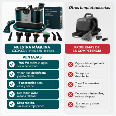 Conga 7000 Carpet&Spot Clean Steam XXL Pro – Deja tus sofás como el primer día